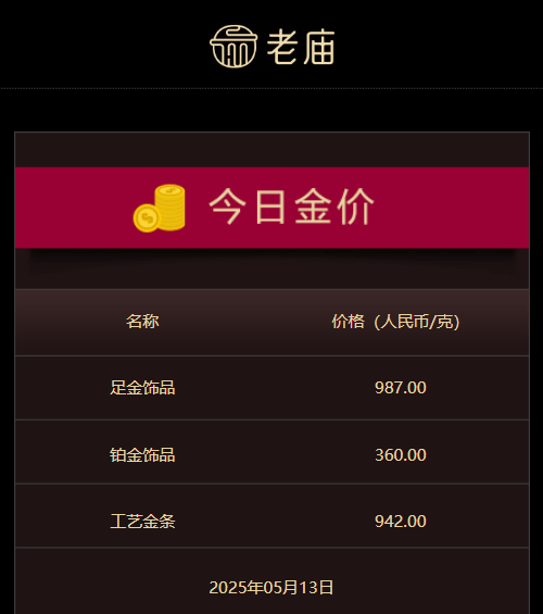 你不知道的股票交易软件精选，助你轻松理财！